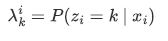 question figure