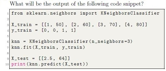 question figure