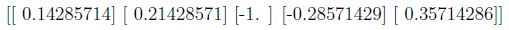 question figure