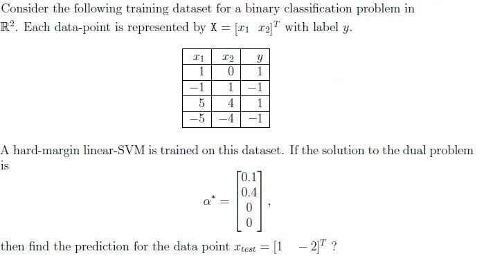 question figure