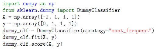 question figure
