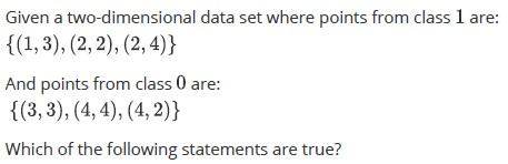 question figure
