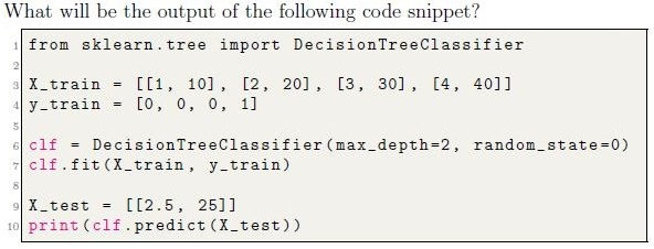 question figure
