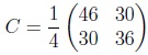 question figure