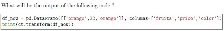question figure