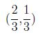 question figure