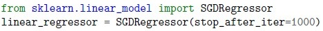 question figure