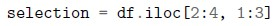 question figure