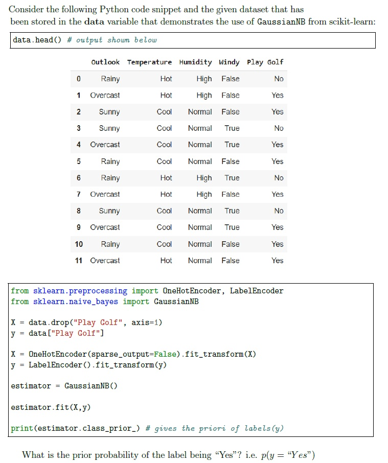 question figure