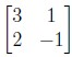 question figure