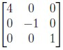 question figure