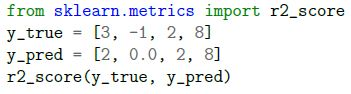 question figure