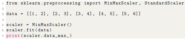 question figure