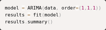 question figure
