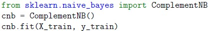 question figure