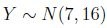 question figure