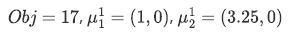 question figure