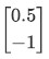 question figure