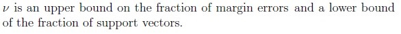 question figure