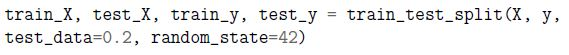 question figure