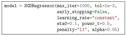 question figure
