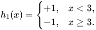 question figure