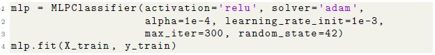 question figure