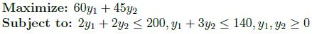 question figure