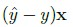 question figure