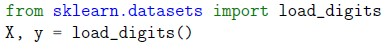 question figure