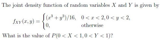 question figure