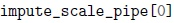 question figure