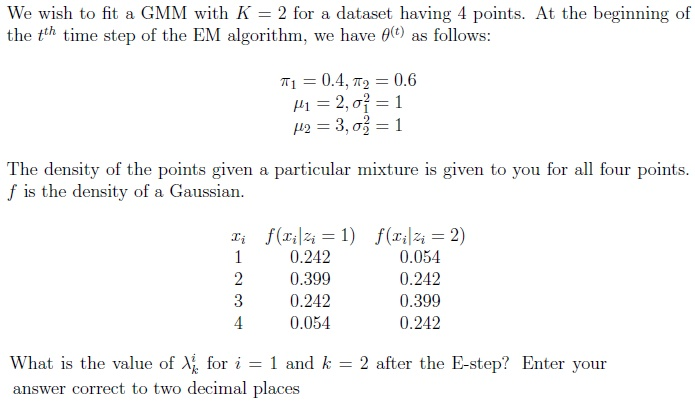 question figure