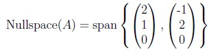 question figure