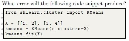 question figure