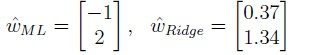question figure
