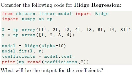 question figure