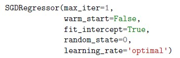 question figure