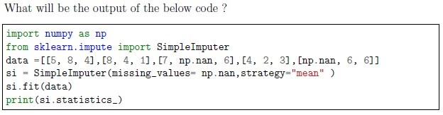 question figure