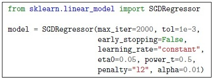 question figure