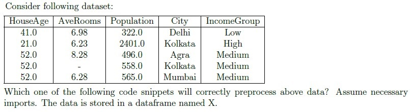 question figure