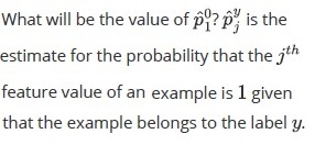 question figure