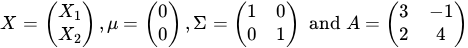 question figure