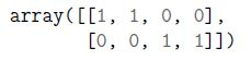 question figure