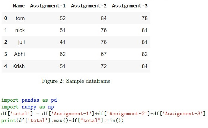 question figure