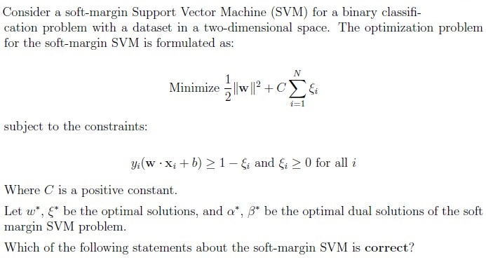 question figure