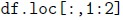 question figure