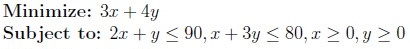 question figure