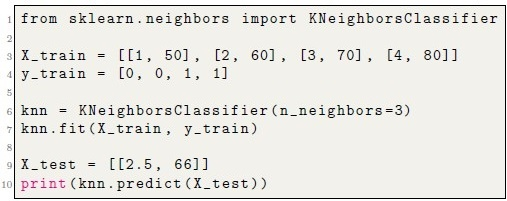 question figure