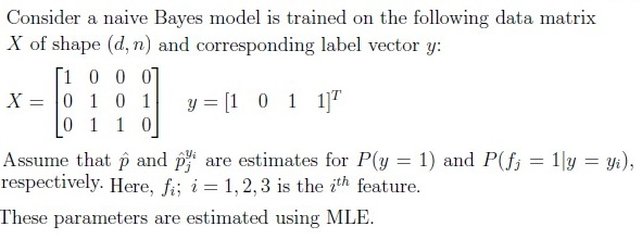 question figure